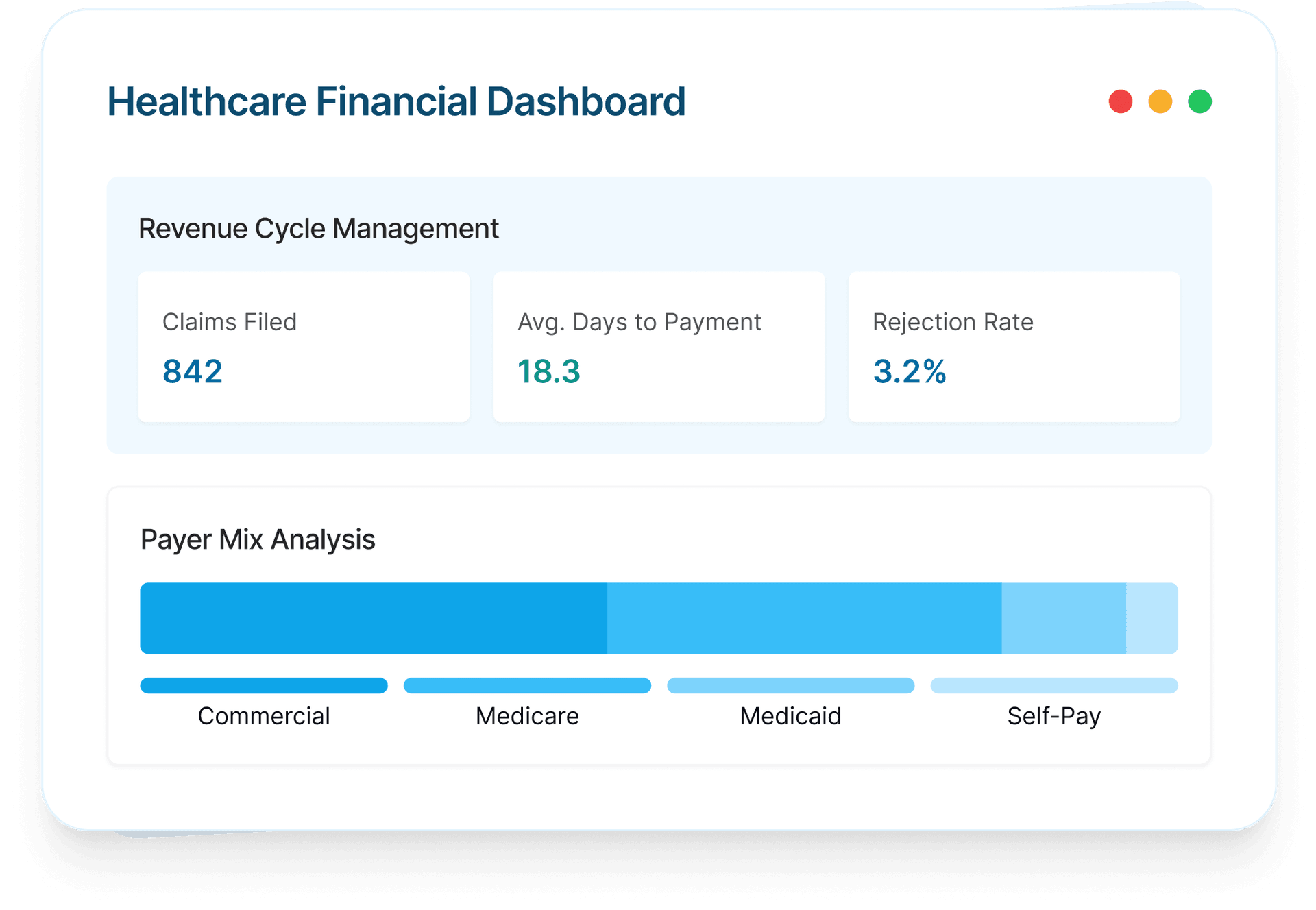 Consultative Sales Illustration
